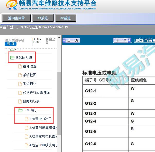 2018-2019年比亚迪秦PRO EV PAD针脚资料