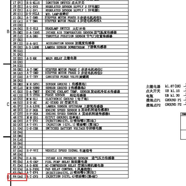 2012年长城风骏5 发动机针脚资料