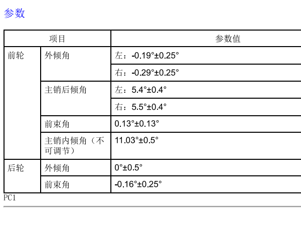 2014年上汽集团(荣威)-W5 四轮定位数据