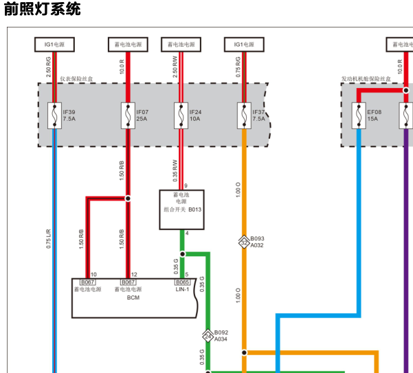 2023年福田火星7车外灯光电路图