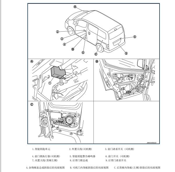 2010年日产纳瓦拉防盗维修手册与电路图