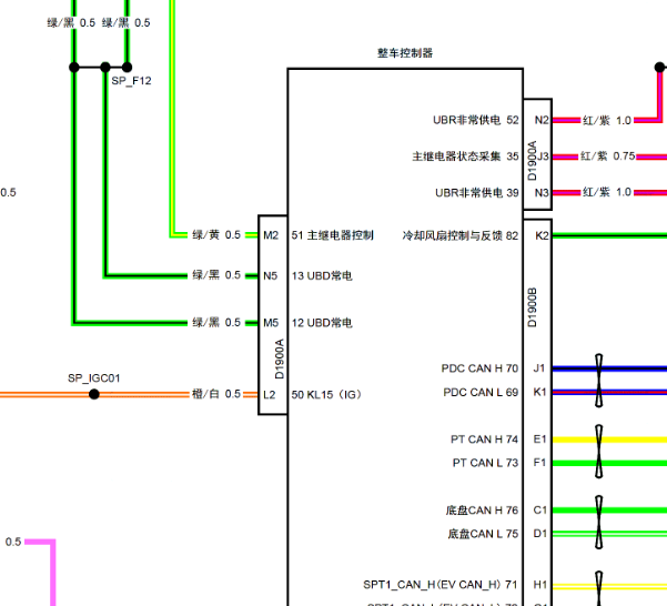 2022年岚图梦想家整车控制器和高压系统电路图
