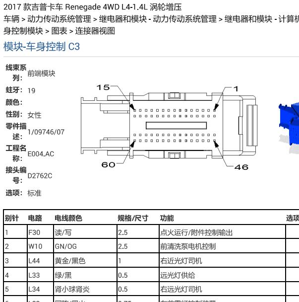 2017年吉普自由侠车身模块针脚定义