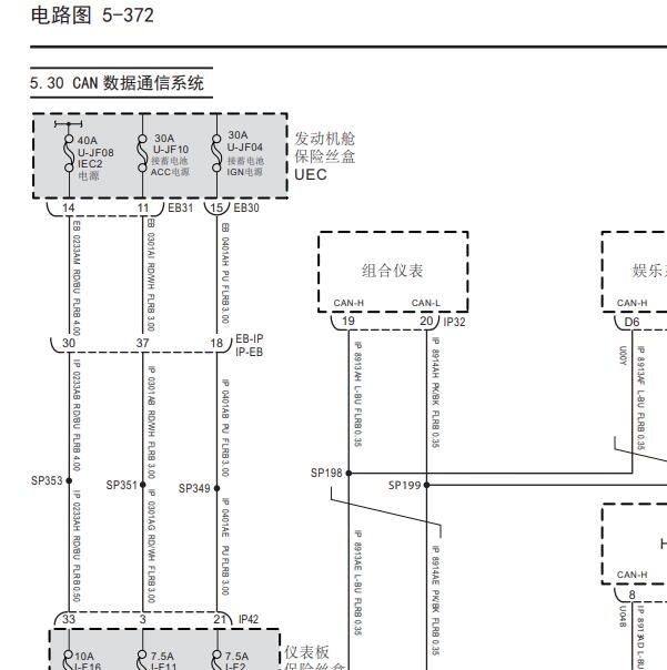 2022年大通G50 网络通讯电路图