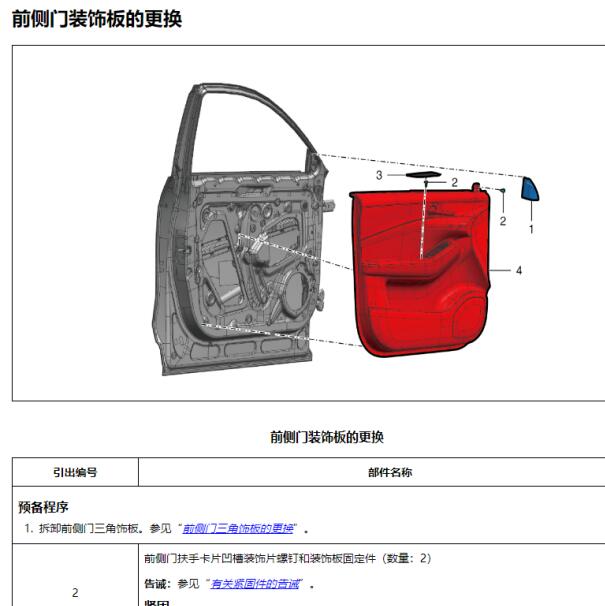 2024年宝骏云海车门板饰更换资料
