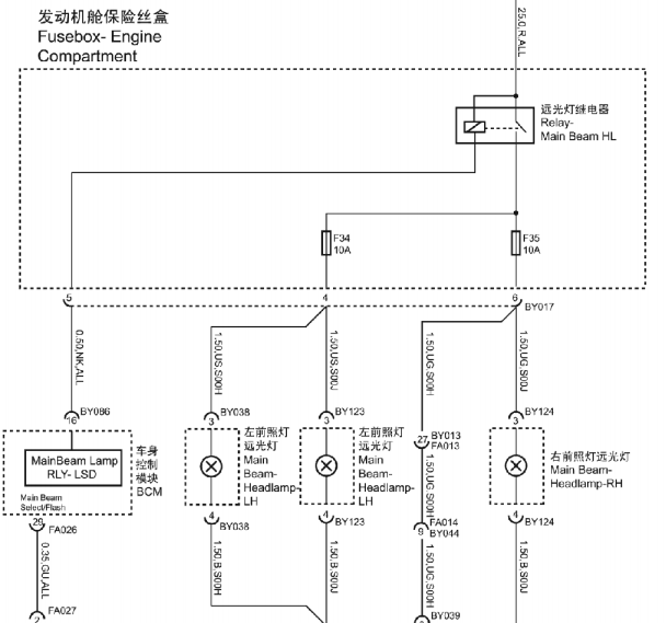 2015年上汽名爵MG-MG GS锐腾远光继电器到车身电脑电路图