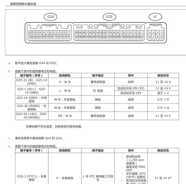2014年丰田普拉多空调针脚资料