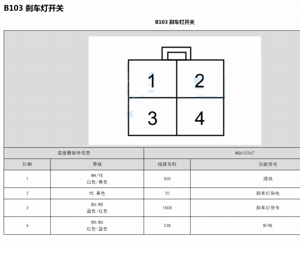 2021年五菱宏光S刹车灯开关电路图和针脚资料