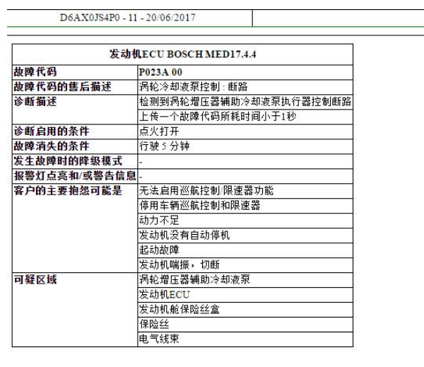 2015年标致3008 涡轮冷却液泵位置和P023A故障码