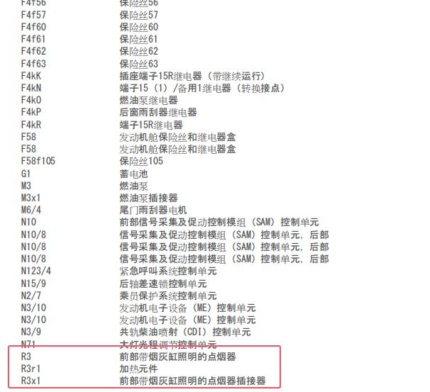 06年奔驰ML350点烟器保险丝电路图