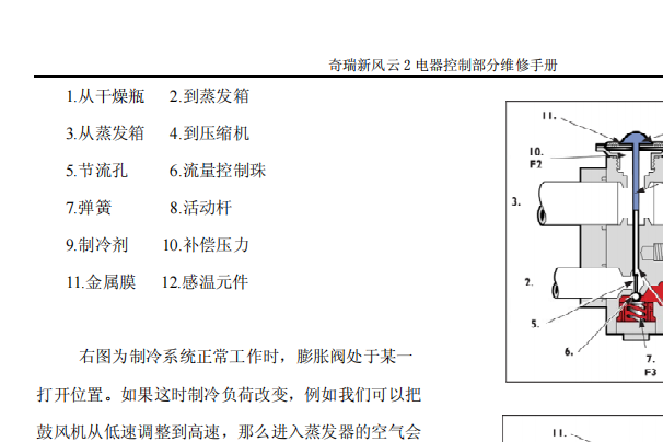 2009-2013年奇瑞风云2 空调维修手册资料