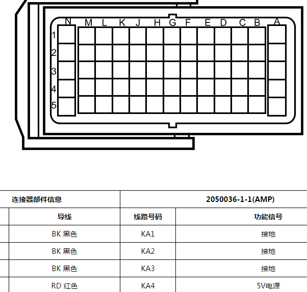 2019年五菱荣光新卡发动机针脚资料