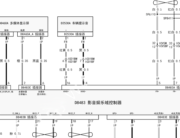 2024年东风风神L7 娱乐音响系统电路图和针脚资料