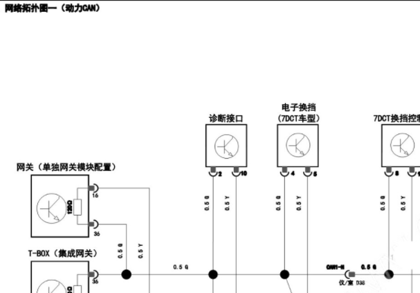 2021-2022年捷途X70 PLUS网络通讯和车身电脑供电电路图
