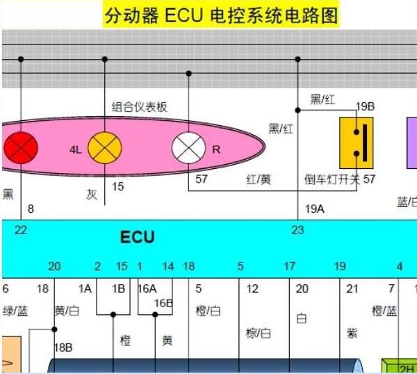 2010年郑州日产锐骐四驱电路图