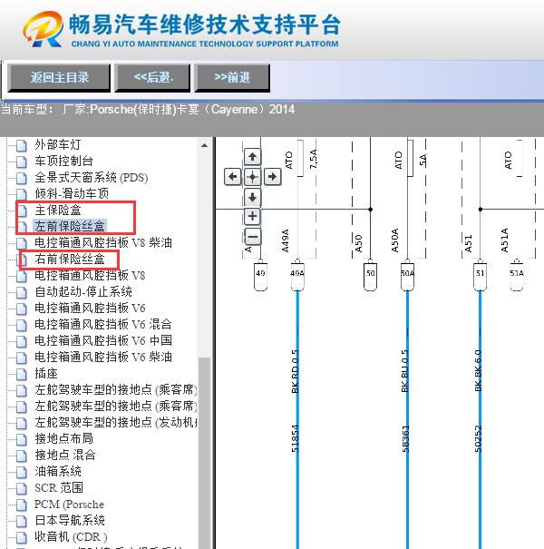2014年保时捷卡宴保险丝与继电器电路图