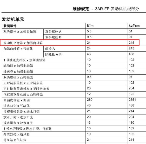 2012-2014年丰田汉兰达3AR发动机平衡轴安装扭矩