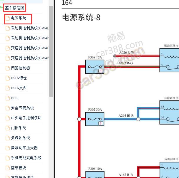 2023-2024年长城哈弗H6保险电路图