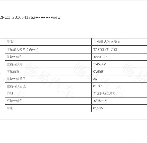 2018年吉利博越四轮定位数据