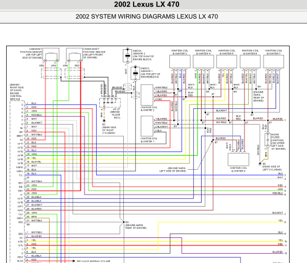 2002年雷克萨斯LX470发动机电路图