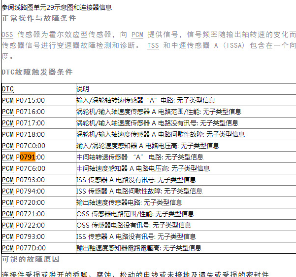 2020年福特锐界P0791故障码维修手册