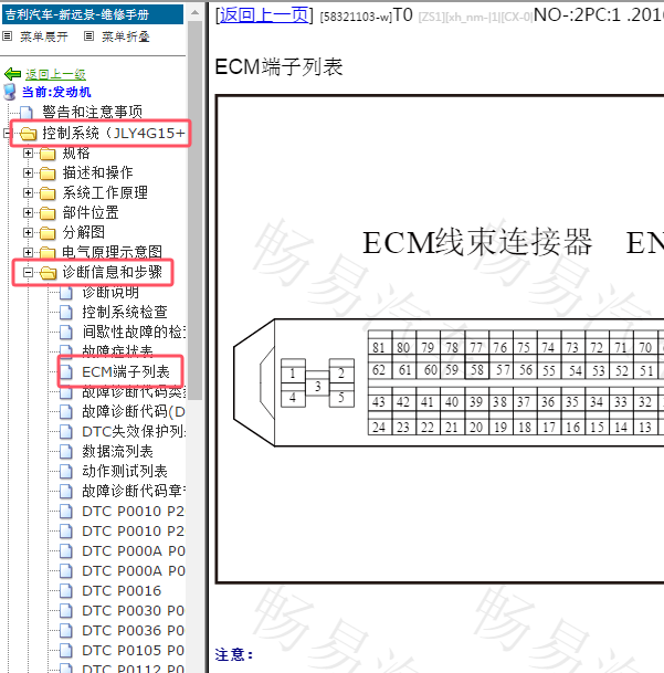 2016年吉利远景发动机针脚资料