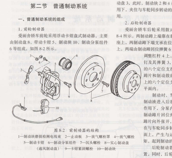 2005年雪铁龙爱丽舍前轮刹车维修手册