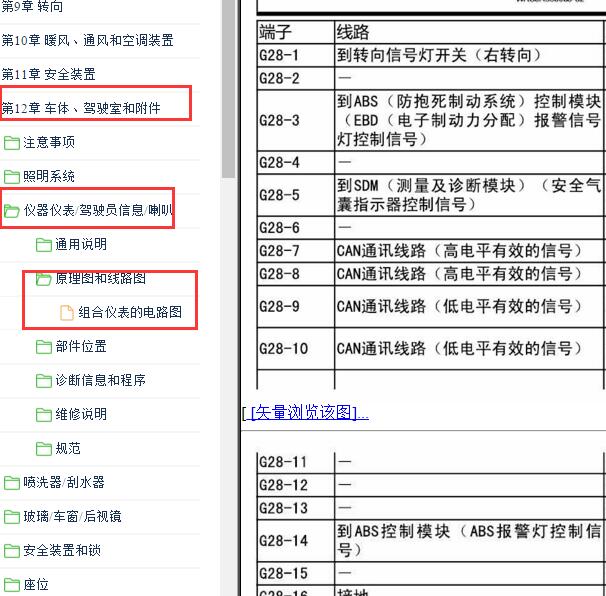 2011-2016年铃木雨燕仪表针脚定义