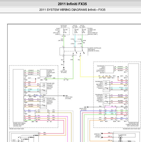 2011年英菲尼迪FX35座椅加热及通风电路图