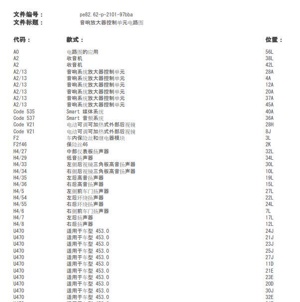 2018年奔驰SMART音响主机电路图