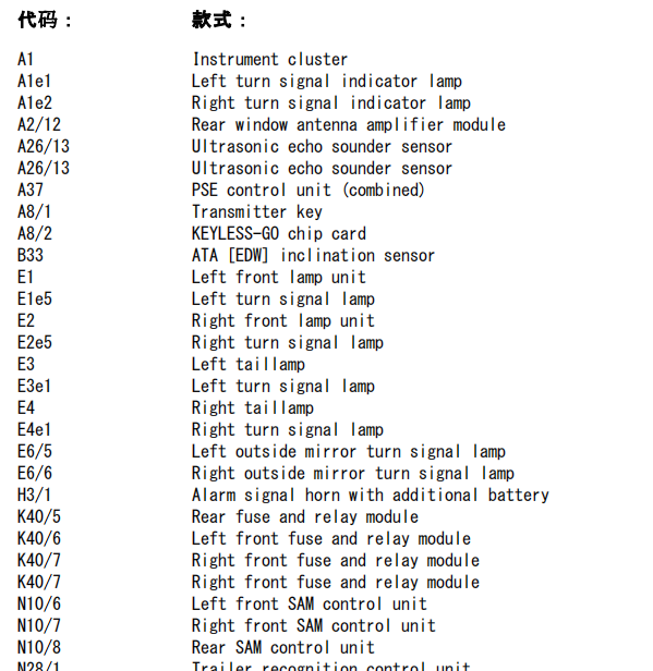 1998年奔驰S320防盗电路图