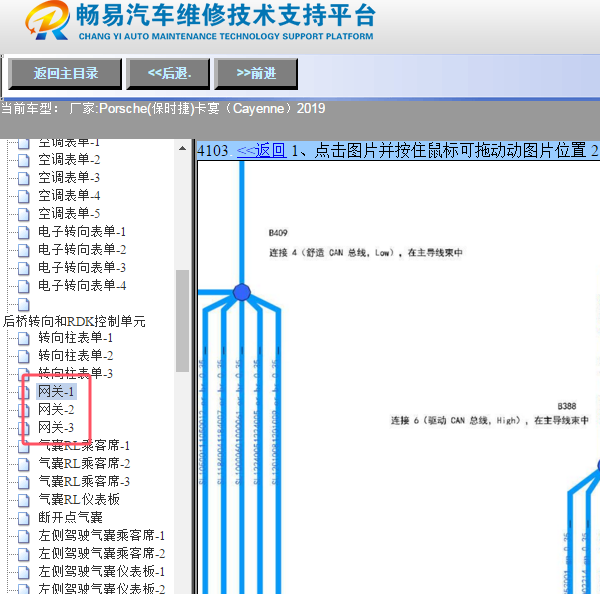 2019年保时捷卡宴网络电路图