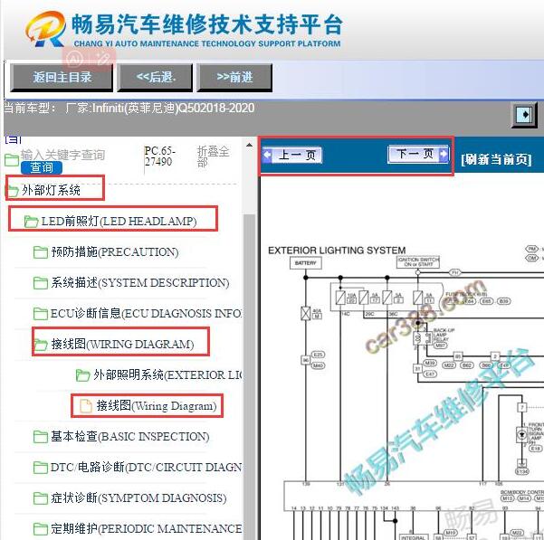 2018-2020年英菲尼迪Q50大灯电路图