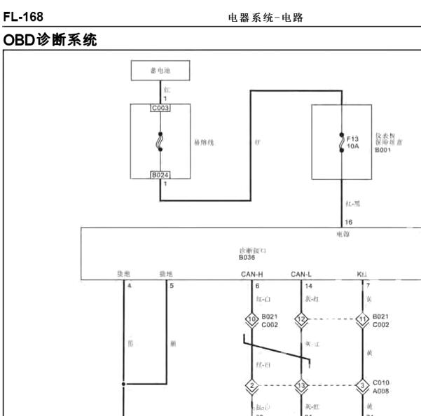 2018年福田祥菱M OBD电路图
