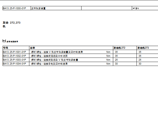 2014年奔驰E300发电机皮带扭矩资料