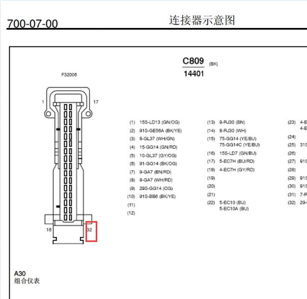 2012年福特福克斯32针仪表针脚定义
