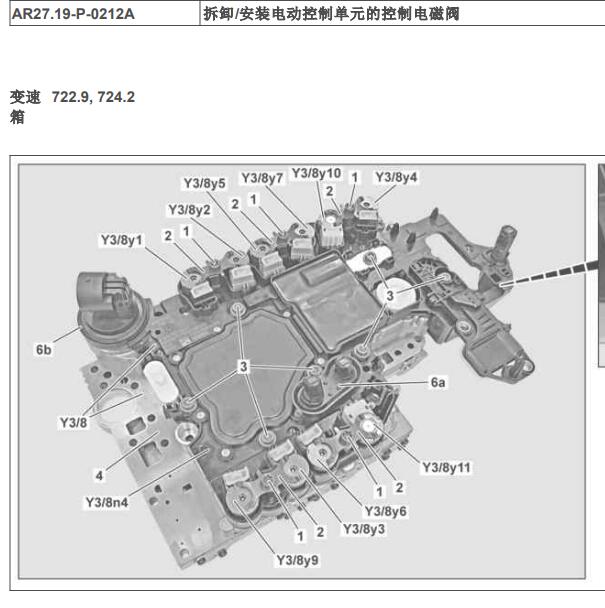 2007年奔驰S550变速箱阀体维修手册