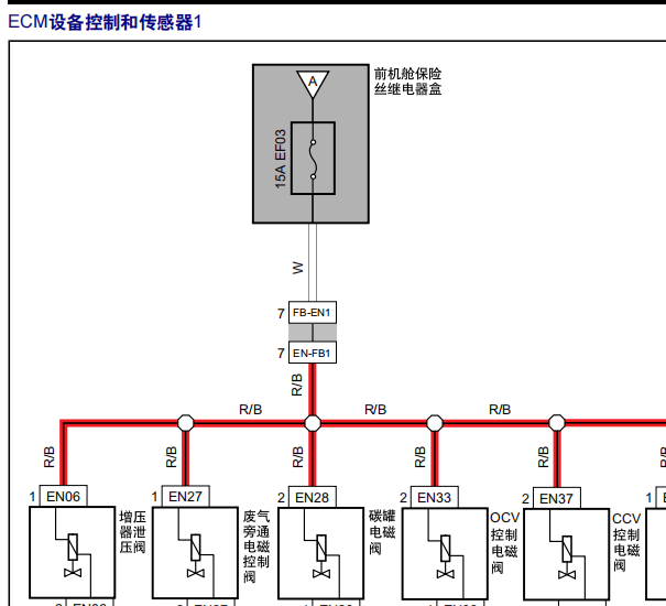 2019年东风风行T5L发动机系统电路图