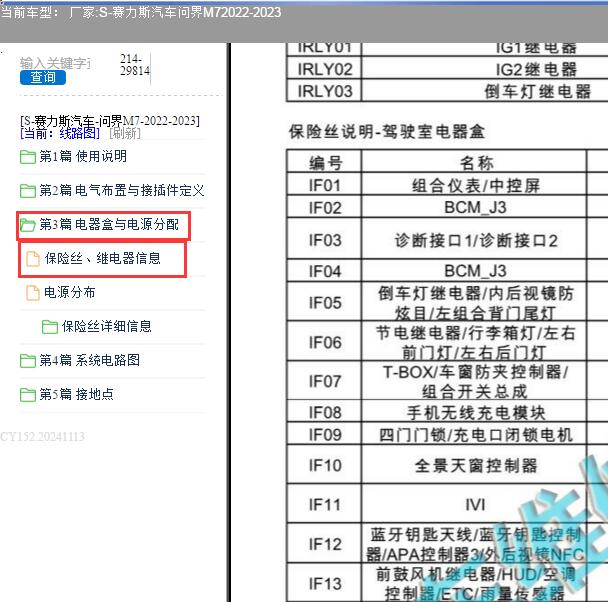2022-2023年赛力斯问界M7驾驶室保险盒说明