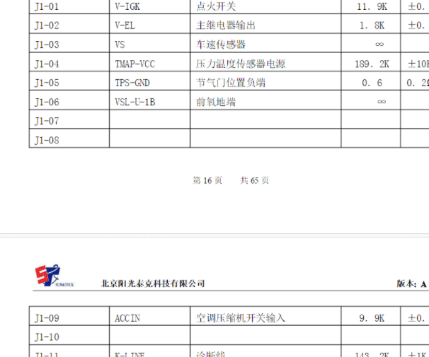 LJ465Q-2AE6发动机电脑针脚资料
