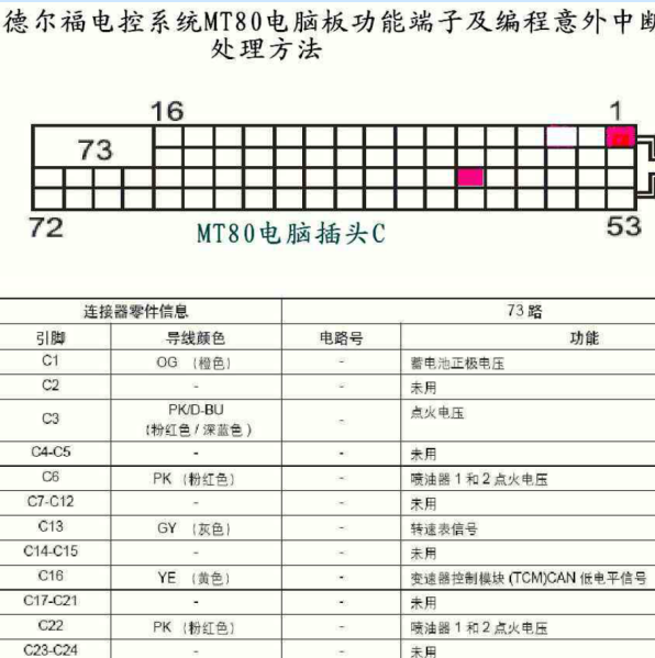 金杯海狮德尔福MT80电脑针脚定义