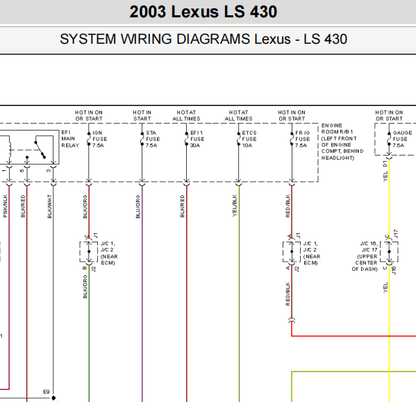 2003年雷克萨斯LS430变速箱电路图