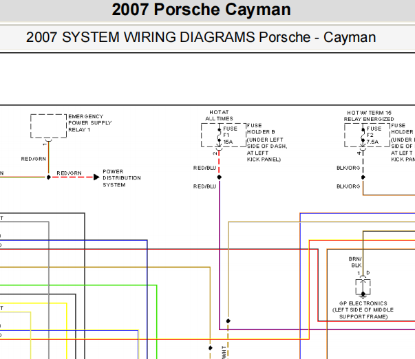 2007年保时捷 cayman 仪表通讯电路图