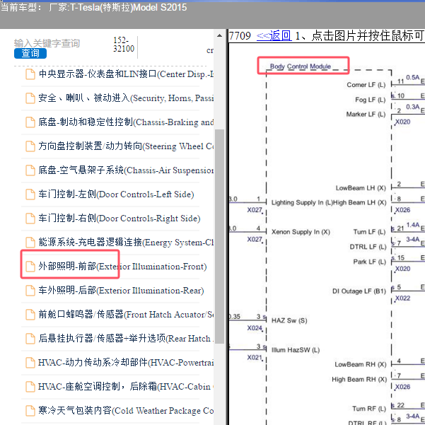 2015年特斯拉Model S车身模块电路图