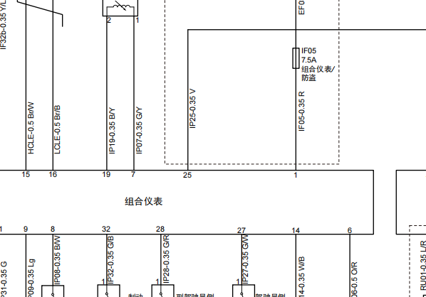 2014年广汽吉奥GX5 ABS，仪表和车速传感器电路图资料