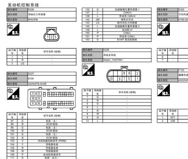 2016年英菲尼迪Q50发动机针脚资料