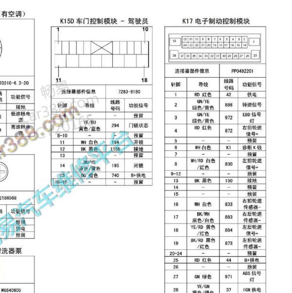 2015-2017年五菱宏光ABS针脚定义