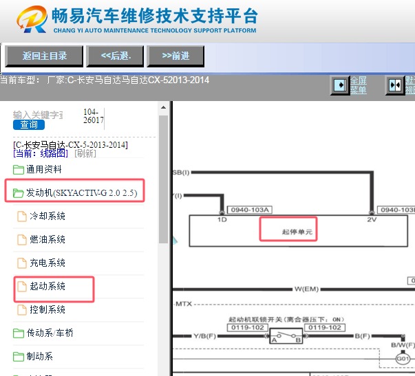 2013-2014年长安马自达CX-5启停电路图