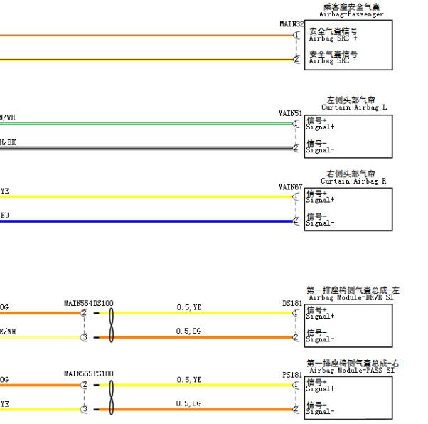 2022年蔚来EC6安全气囊电路图
