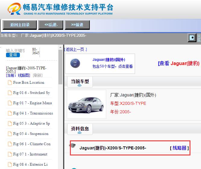 2005年捷豹s-type全车电路图